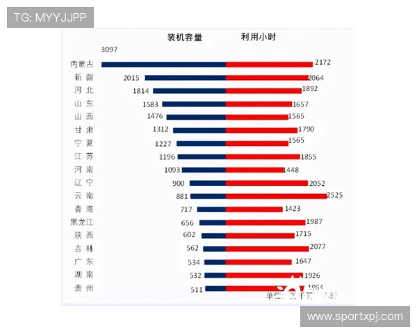 澳门葡京旗舰平台在行业中的竞争优势与未来发展趋势展望